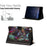 Tablet Case for iPad 10.2 (2021)   /  10.2 (2020)  /  10.2 (2019)  /  Air 10.5 inch (2019)  /  Pro 10.5-inch (2017) Leather Stand Case with Card Slots Litchi Pattern Magnetic Flip Protective Cover - Colorful Wolf - 6