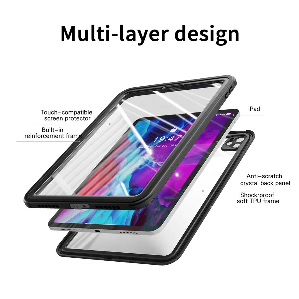 FS IP68 Waterproof Tablet Case for iPad Pro 11 (2020) / (2021) / (2022) , Clear Shockproof Dustproof Full Body Protection Cover with Screen Film - 3
