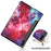 For Samsung Galaxy Tab S9 FE+ Case Tri-fold Stand PU Leather Tablet Cover - Galaxy - 6