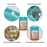 MX-109 100Pcs 10.5x15cm Reusable Seal Pouches Clear Matte Window Sealable Packaging Bag 14C - Blue+Orange - 2