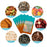 MX-109 100Pcs 10.5x15cm Reusable Seal Pouches Clear Matte Window Sealable Packaging Bag 14C - Blue+Orange - 5