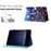 For Samsung Galaxy Tab S6 Lite (2024) / (2022) / (2020) P610 Case Stylish Pattern Leather Stand Cover with Card Slots - Meteor Butterfly - 6