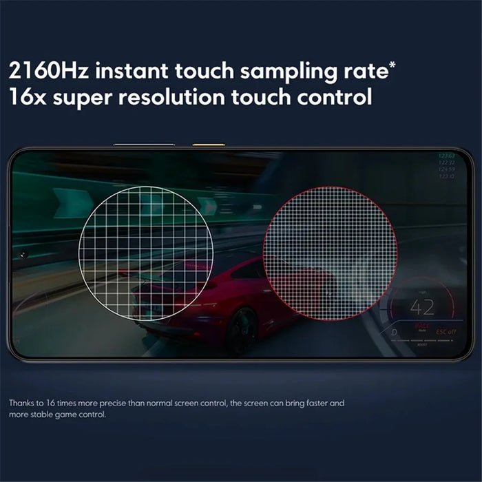 XIAOMI Poco X6 Pro 5G 12GB+512GB, 6.67-inch AMOLED, Dimensity 8300 Ultra, 64MP, EU Version 5G Smartphone - Grey - 7