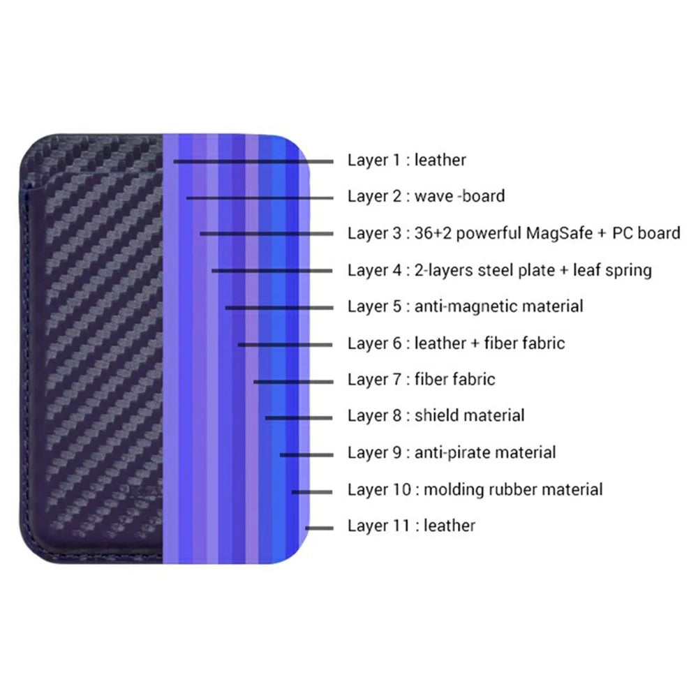 KZDOO Carbon Fiber Texture Magnetic Card Holder Cell Phone Leather Wallet - Silver - 3