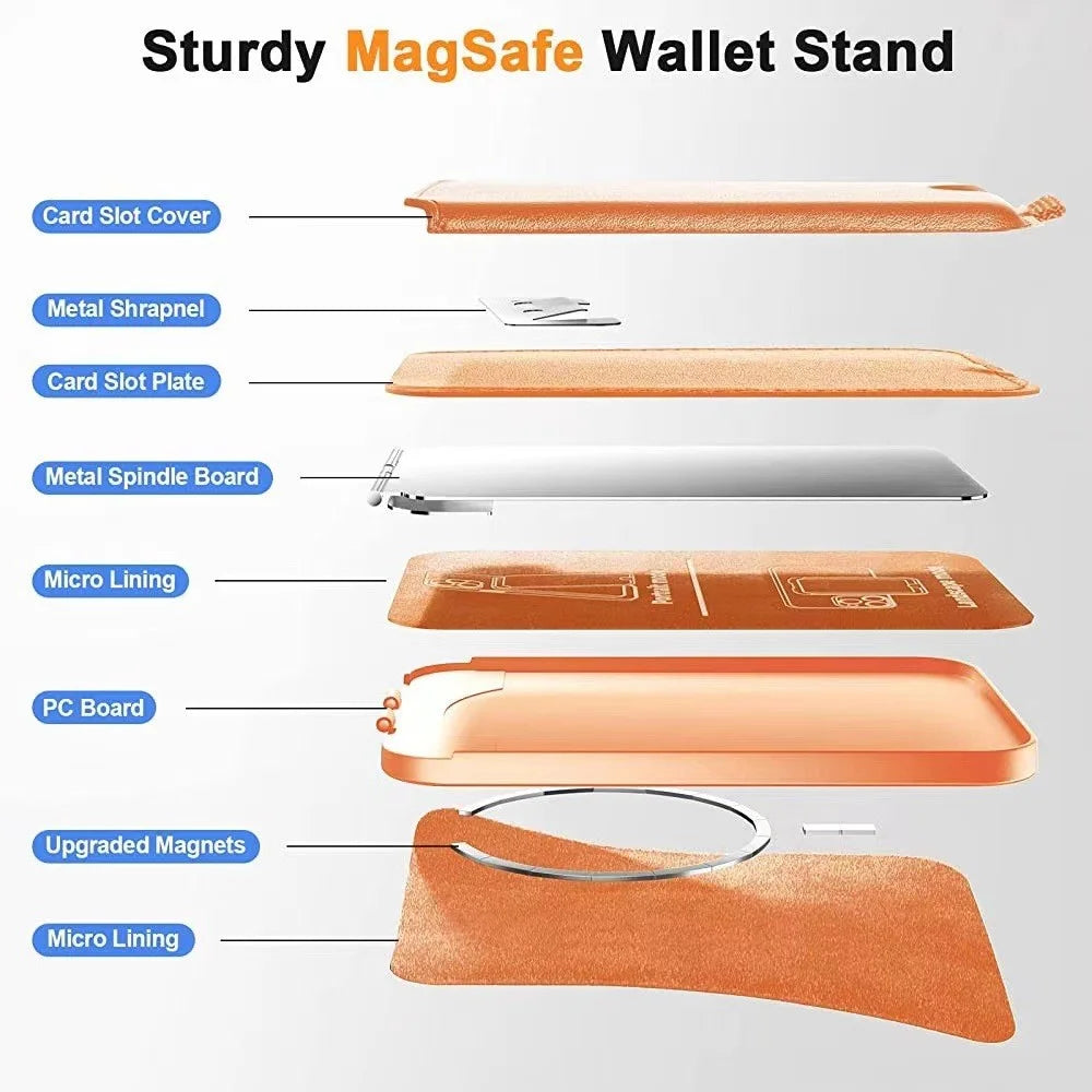 For iPhone 12 / 13 / 14 / 15 Series Magnetic Card Holder Compatible with MagSafe PU Phone Kickstand Card Bag - Orange - 7