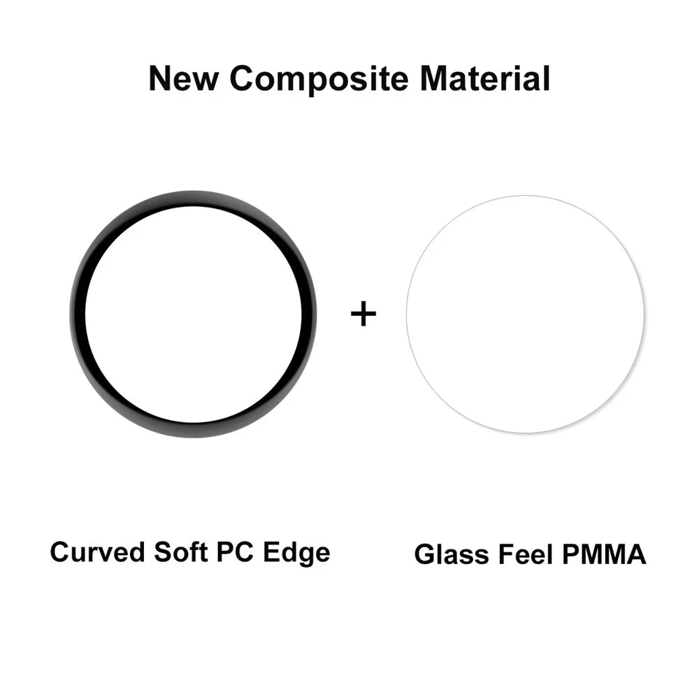 ENKAY HAT PRINCE for Samsung Galaxy Watch 5 40mm 3D Curved Full Screen Protector Soft PC Edge + PMMA Ultra Clear Film - 4