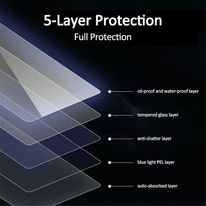 For Tesla Model 3 (2019-2022) / Model Y (2019-2024) Center Control Screen Protector Tempered Glass Film - 4