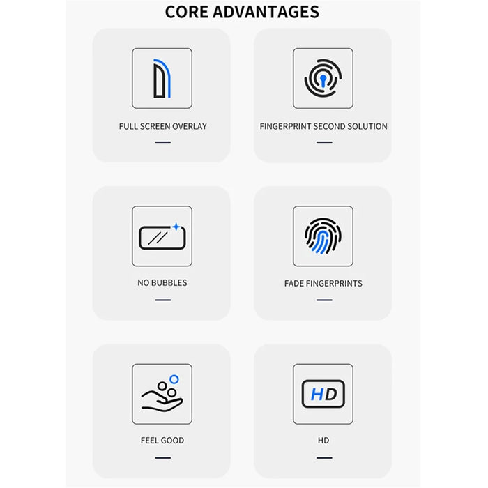 MOCOLO 25Pcs For iPhone 15 Plus Screen Protector HD Clarity Tempered Glass Film - Black - 3