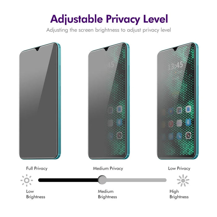 ENKAY HAT PRINCE 5Pcs For Nokia C12 4G / C12 Pro Privacy Screen Protector  Shatterproof Anti Spy Film - 3