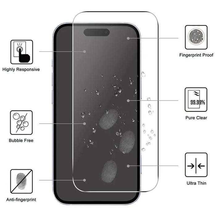 For iPhone 16 Pro Max Screen Protector 2.5D Arc Edge Tempered Glass Phone Screen Film - 2