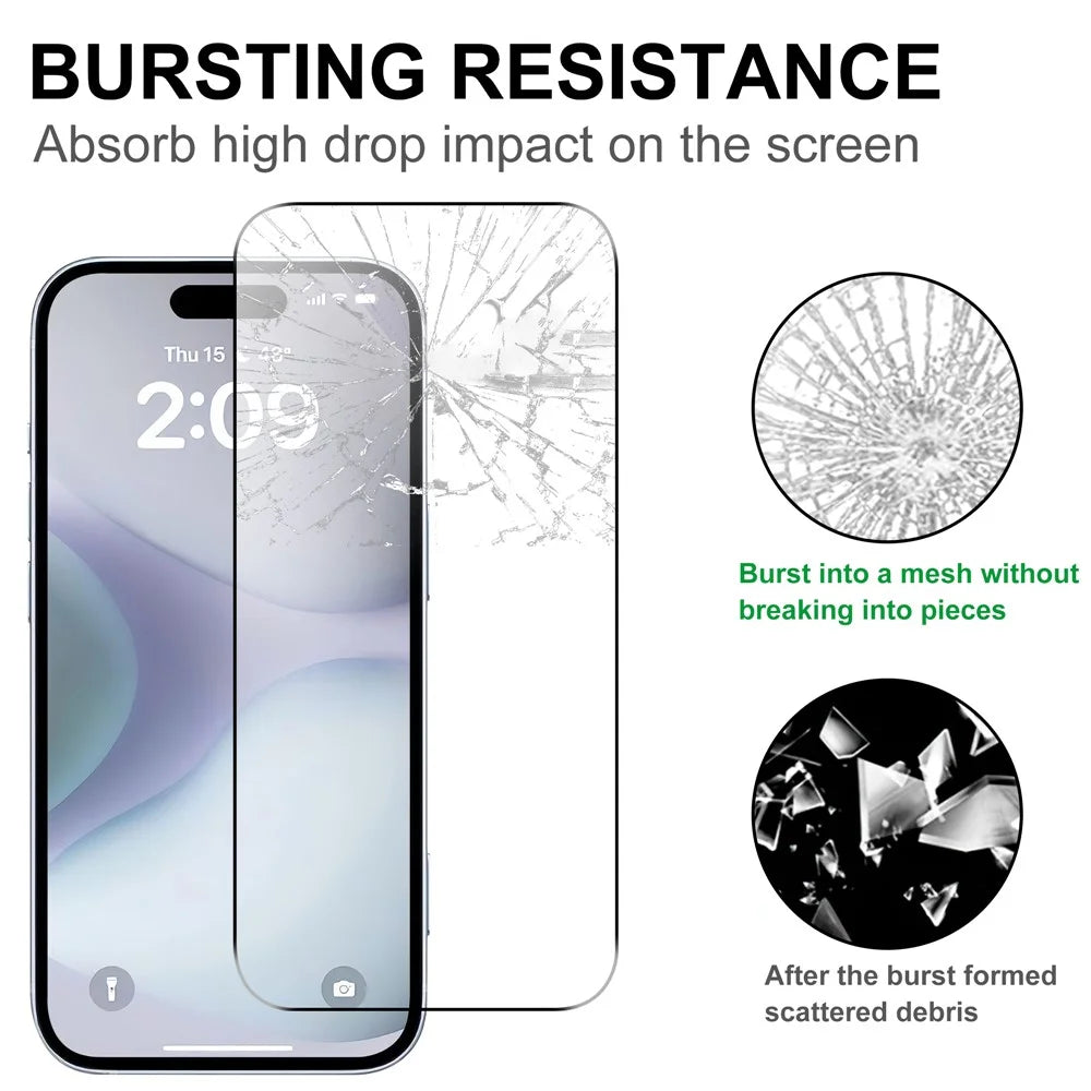 For iPhone 16 Tempered Glass Screen Protector + Full Coverage Camera Lens Protector - 4