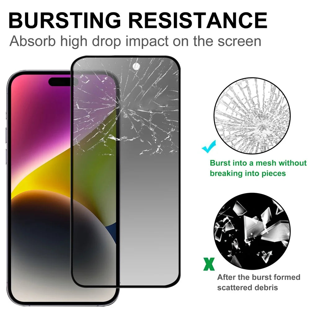 For iPhone 16 Pro Screen Protector 2.5D Arc Edge Anti-explosion Anti-spy Tempered Glass Film - 4