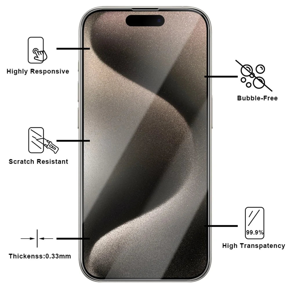 For iPhone 16 Screen Protector High Aluminum-Silicon Glass 2.5D, HD Clear - 4