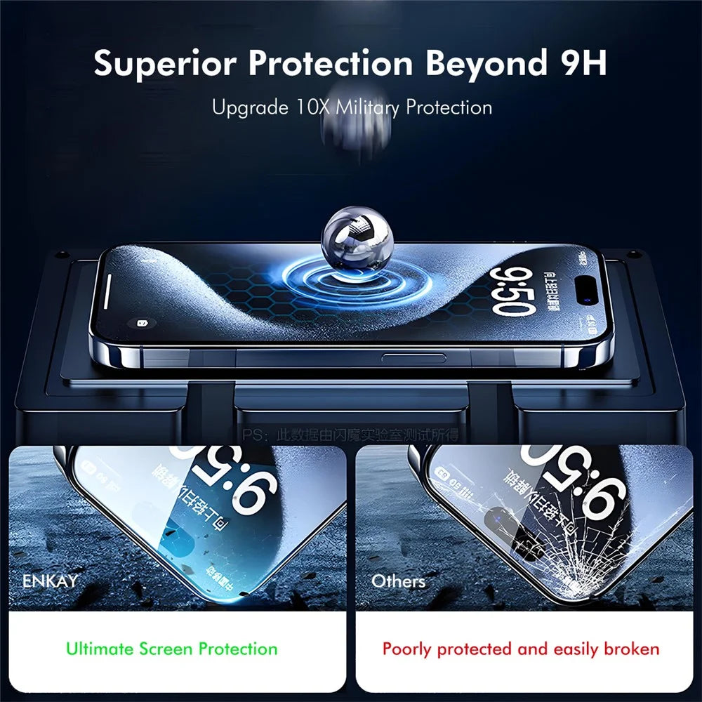 ENKAY HAT-PRINCE 2PCS For iPhone 16 / 15 Screen Protector 300C Large Arc Silk Print High Aluminium-Silicon Glass Film - 5