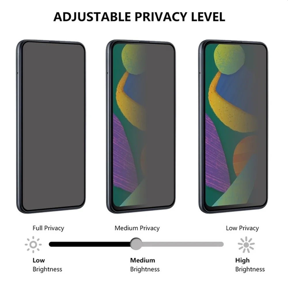 RURIHAI For iPhone 16 360 Degree Anti-Spy Full Screen Protector Ultra Clear Film - 6