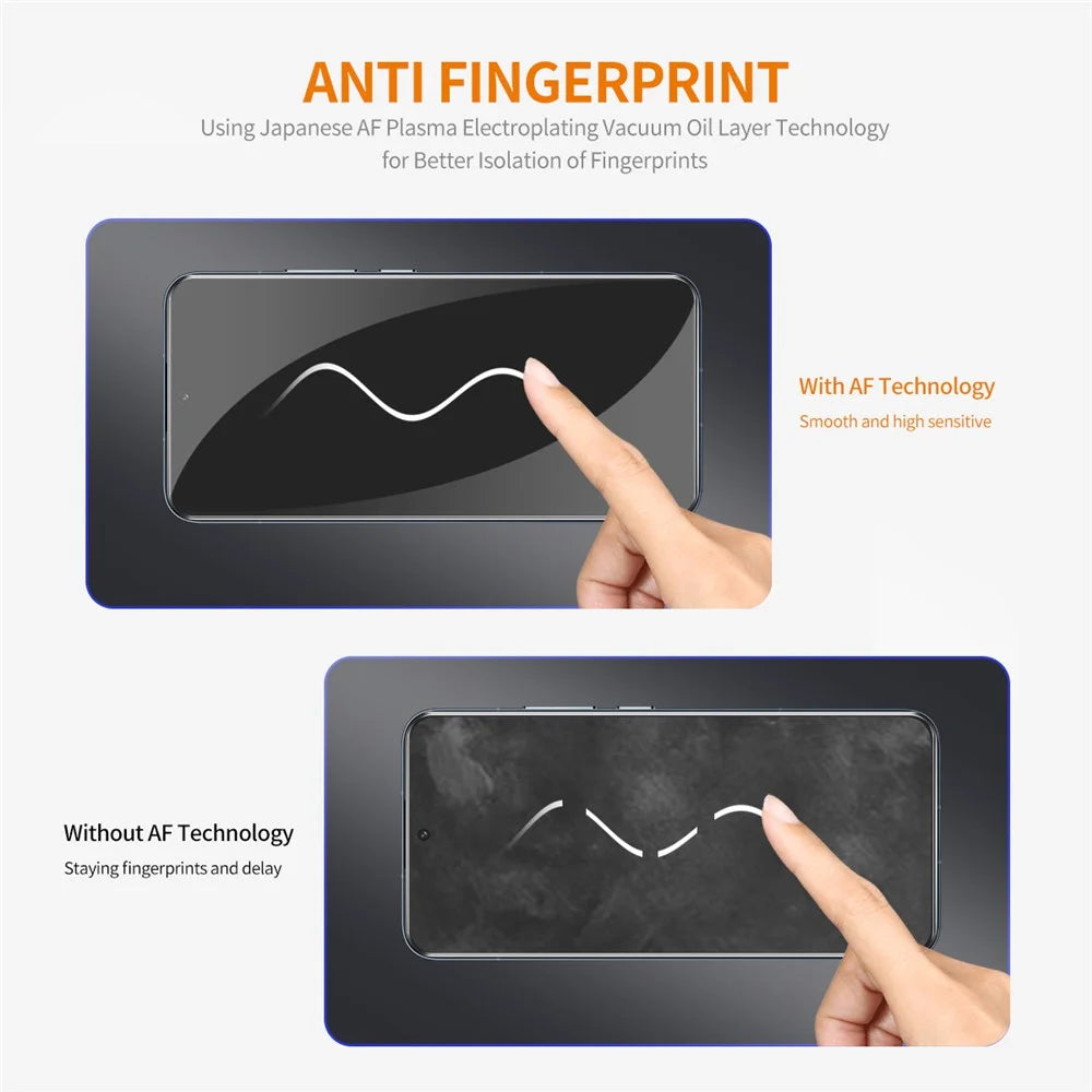 ENKAY HAT PRINCE 2Pcs For iPhone 16 Pro Screen Protector Anti-Explosion Protective Film - 3