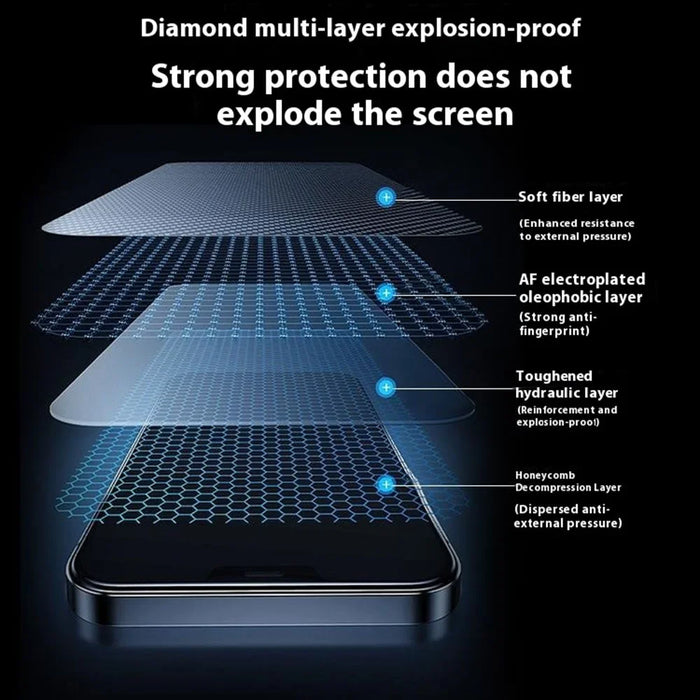 MOCOLO 50Pcs For iPhone 16 Plus Screen Protector Silk Printing Tempered Glass Film with Easy Installation Tool - Black - 4