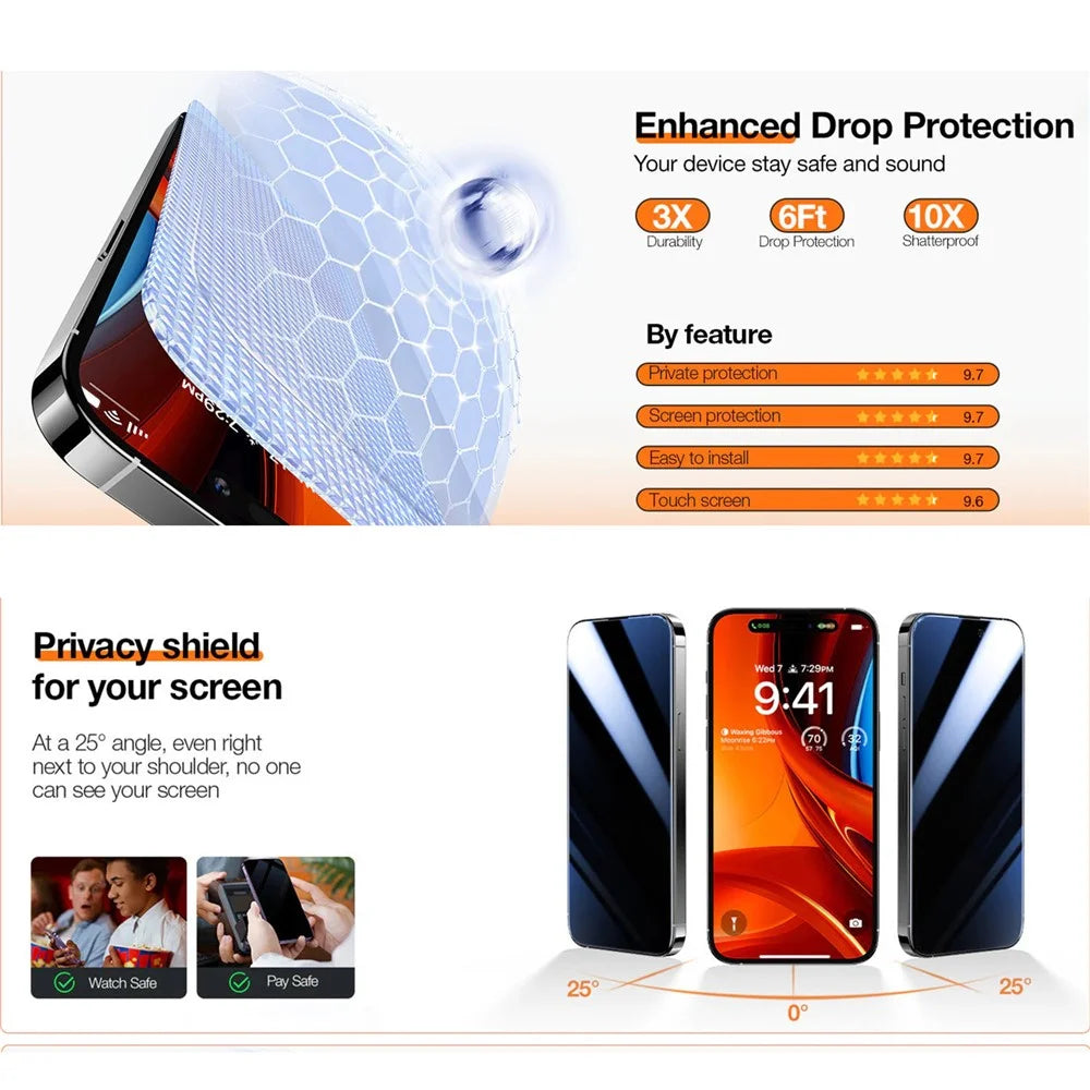 TORRAS Glassgo For iPhone 16 Pro Anti Spy Screen Protector Tempered Glass Private Film with Auto-Align Frame - 3