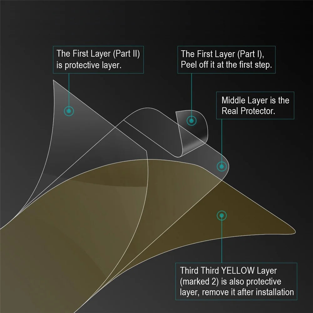 ENKAY HAT PRINCE For Samsung Galaxy A06 4G / A06 5G   2Pcs Screen Protector Transparent Soft Hydrogel Film - Transparent - 7