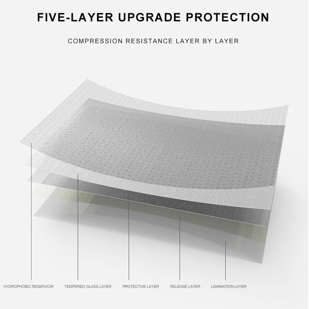 MOCOLO For Huawei Mate 70 Screen Protector Anti-Shatter Silk Printing Tempered Glass Film - Black - 6