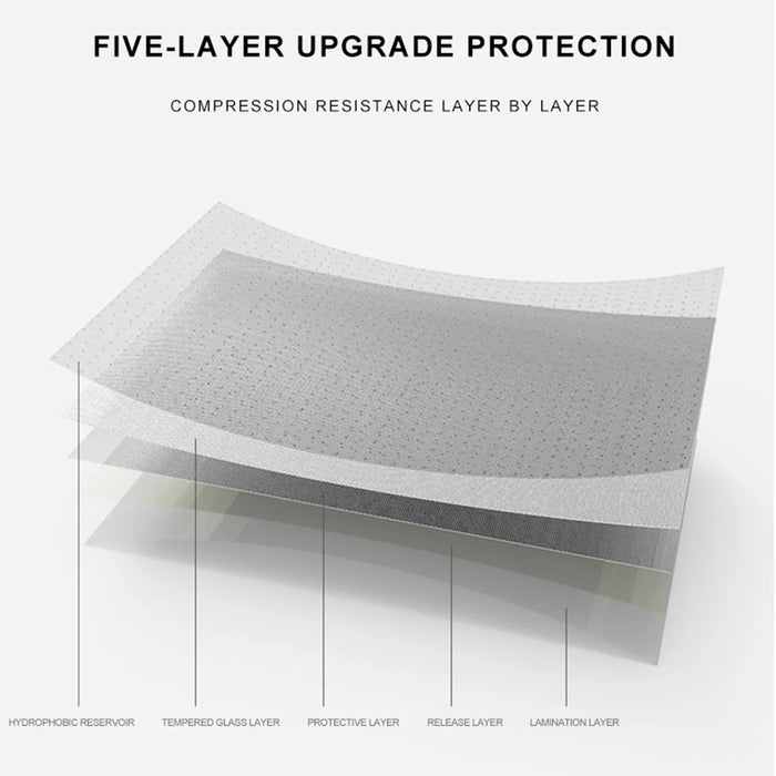MOCOLO For Honor Magic7 Pro 5G Screen Protector 3D Curved Tempered Glass Film - 7