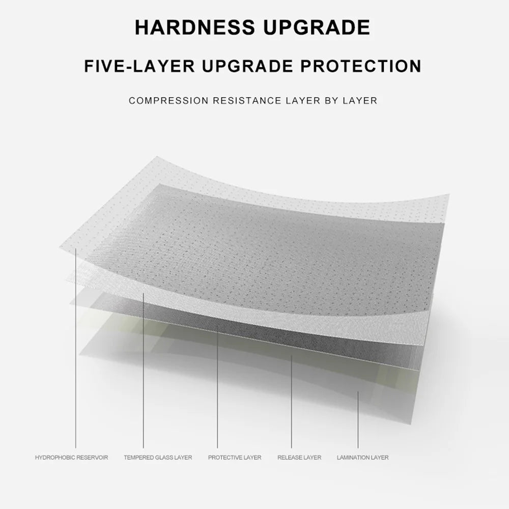 MOCOLO For Huawei nova 14 Pro 5G / nova 13 Pro 5G Screen Protector 3D Curved Tempered Glass Film - 6