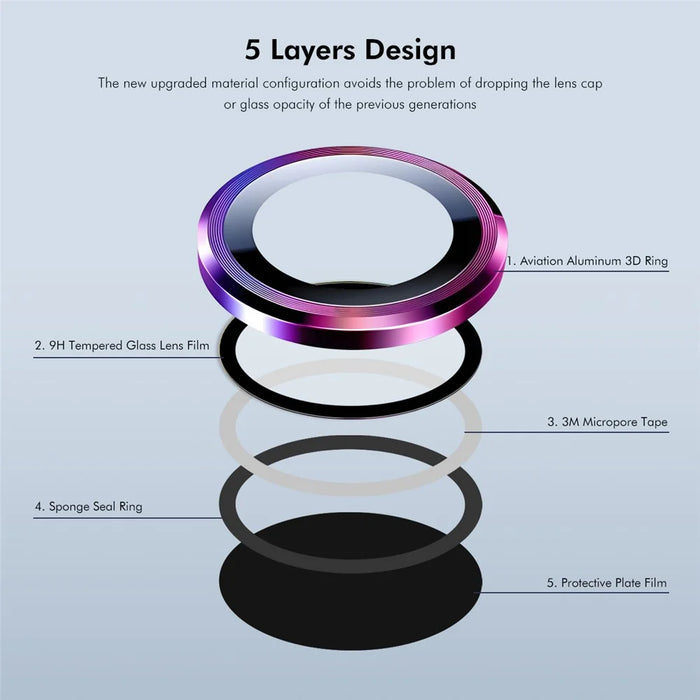 ENKAY HAT PRINCE For iPhone 17e / 16e Camera Lens Protector  Metal Ring Lens Film - Black - 5