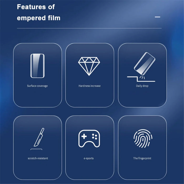 MOCOLO For vivo V40 Pro 5G Screen Protector 3D Curved Tempered Glass Film - 6