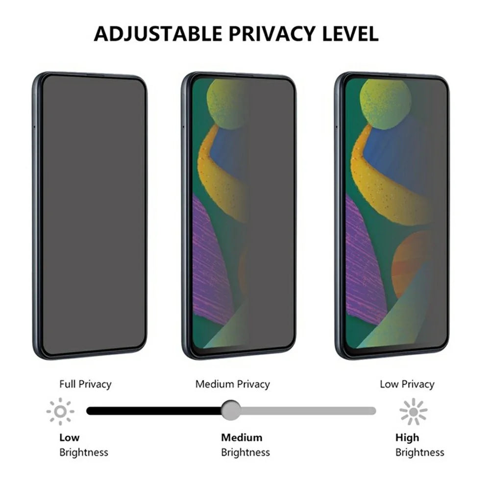 For Google Pixel 10 Pro Fold Privacy Screen Protector 180-Degree Anti-Spy Tempered Glass Film - 3