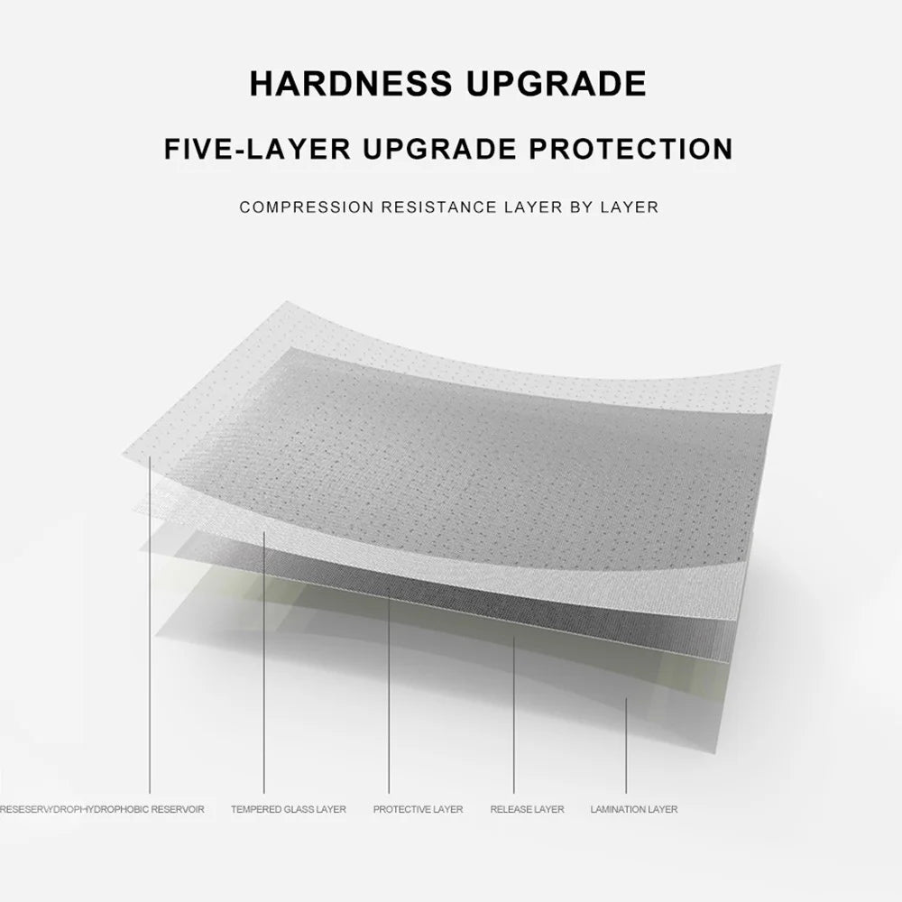 MOCOLO For OnePlus 13T 5G / 13s 5G Screen Protector Anti-Shatter Silk Printing Tempered Glass Film - Black - 5