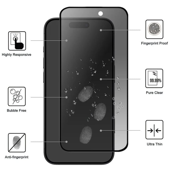 For iPhone 17 Pro Tempered Glass Screen Protector 2.5D Arc Edge Anti-Spy Film - 2