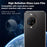 IMAK For Huawei nova 14 Ultra 5G Camera Lens Protector HD Tempered Glass Rear Lens Film (Downsize Version) - 2