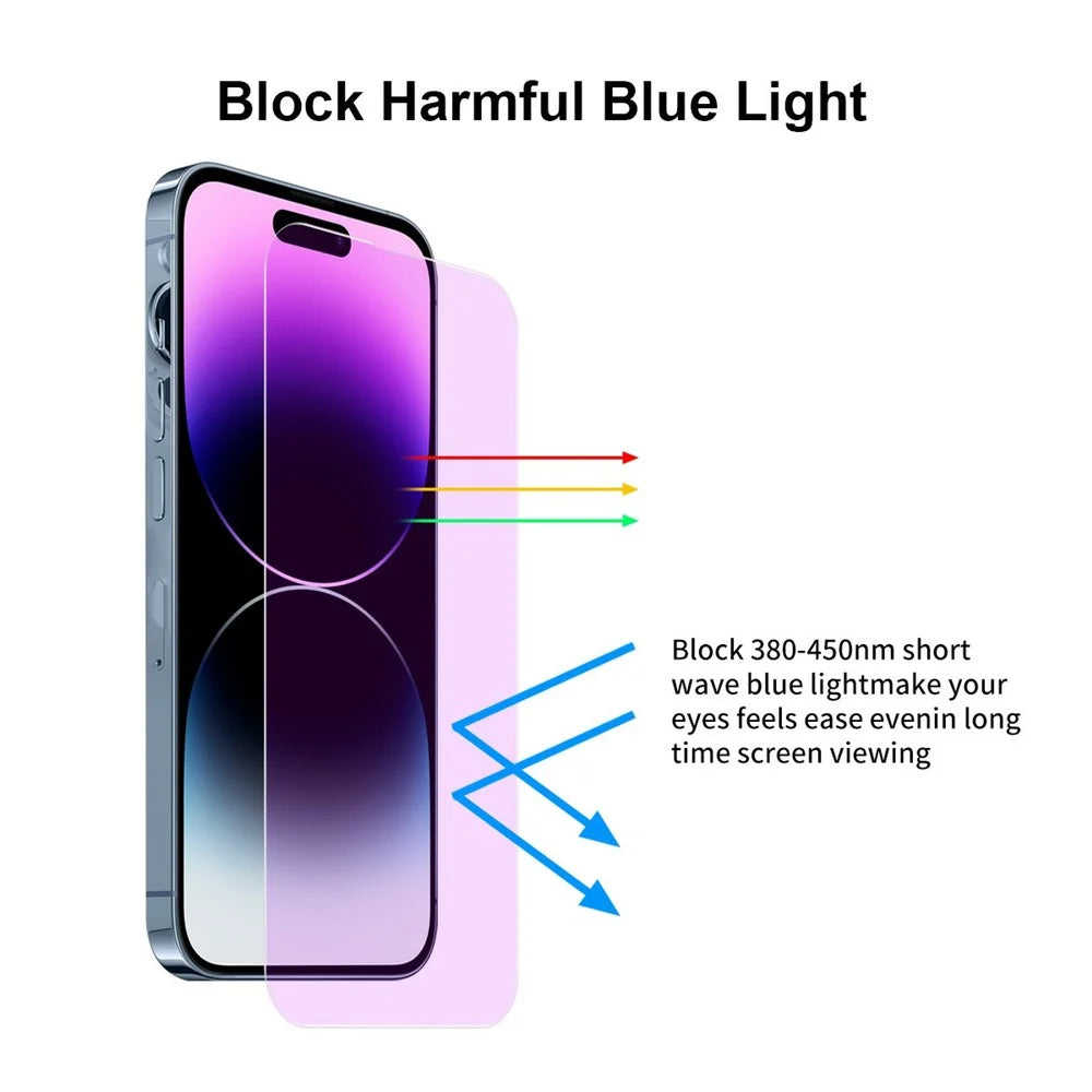 JUNSUNMAY 25Pcs For iPhone 15 Plus Tempered Glass Screen Protector Anti Blue Ray Eye Protection HD Clear Film - 2