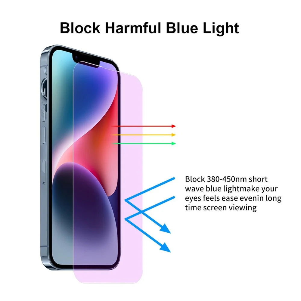 JUNSUNMAY 25Pcs For iPhone 16 Pro Max Tempered Glass Screen Protector Anti Blue Ray Eye Protection HD Clear Film - 2