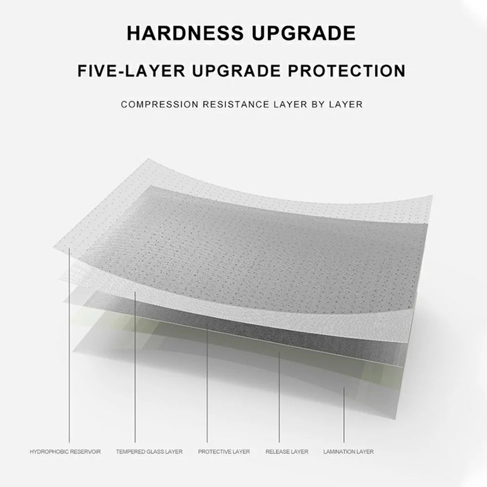 MOCOLO Screen Protector For Huawei Pura 80 Pro / Pura 80 Pro+ / Pura 80 Ultra , 3D Curved Tempered Glass Film - 7