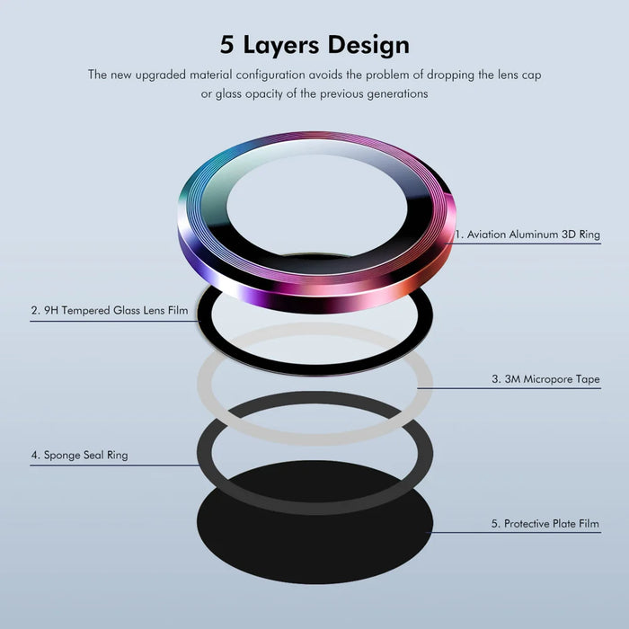 ENKAY HAT PRINCE For iPhone 17 Pro Max / iPhone 17 Pro Camera Lens Protector  Metal Ring Lens Film - Black - 5