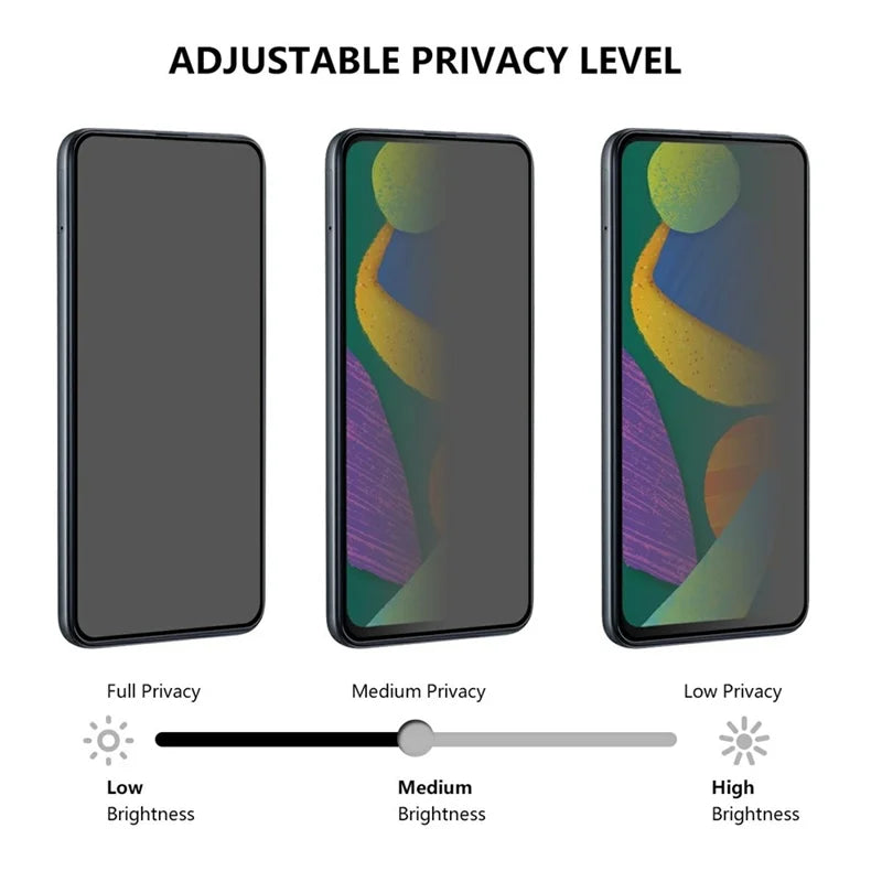 For Samsung Galaxy A03 Core Privacy Screen Protector Tempered Glass Anti Peep Film Full Coverage - Black - 6