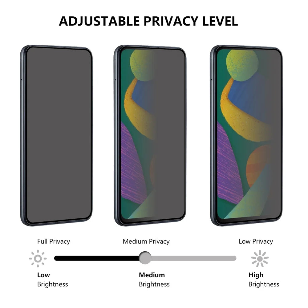 For Samsung Galaxy S25 FE Anti-Peep Tempered Glass Full Screen Silk Printing Full Glue Screen Protector - Black - 5