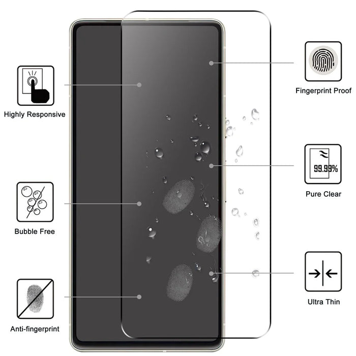 Anti-explosion Screen Protector For Google Pixel 7 5G, High Aluminum-silicon Glass 2.5D Arc Edge HD Clear Film - 2