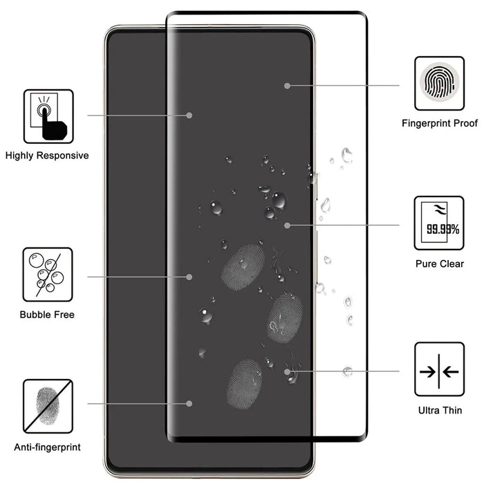 Anti-explosion Screen Protector For Google Pixel 7 Pro 5G, 3D Curved Side Glue Tempered Glass Film - 2