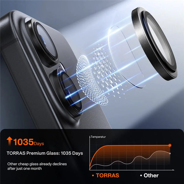 TORRAS 1 Set For iPhone 17 Camera Lens Protector Tempered Glass Clear Lens Film - 4