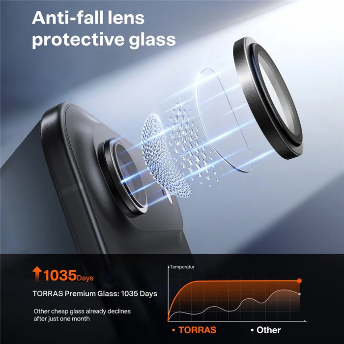 TORRAS 1 Set For iPhone Air Camera Lens Protector Tempered Glass Clear Lens Film - 4