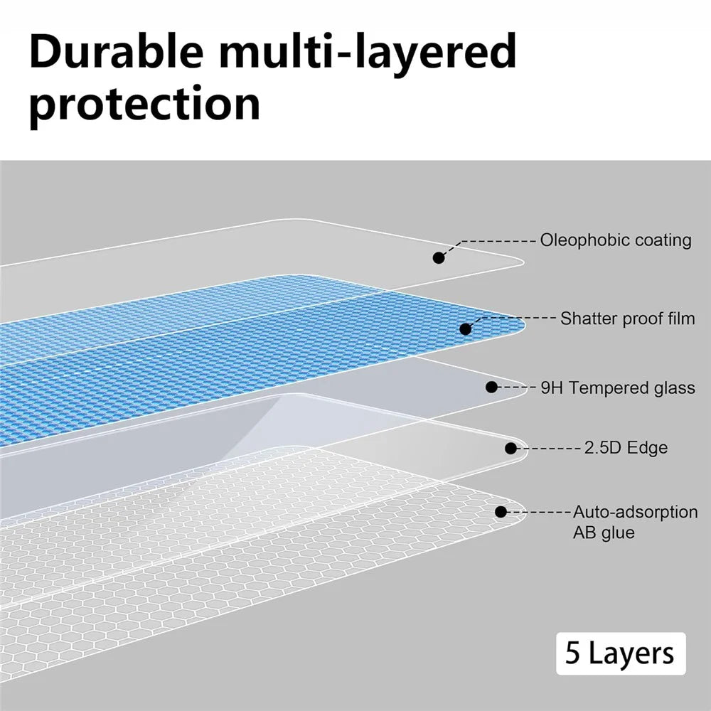 2Pcs For OnePlus 13R 5G Screen Protector 2.5D Arc Edge High Clarity Tempered Glass Film with Camera Lens Film - 7