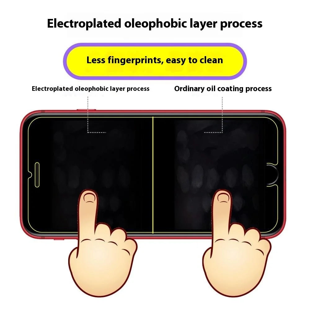 ITIETIE Screen Protector For iPhone SE (2022) / (2020) / 8 / 7 / 6 / 6s , 0.25mm High Aluminium-Silicon Glass Clear Film - 4