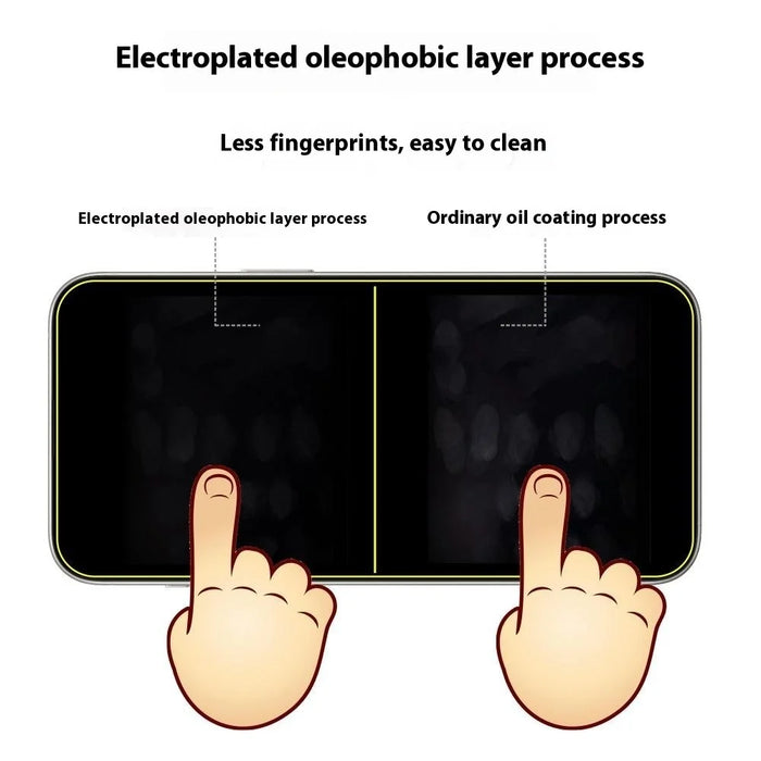 ITIETIE For iPhone 16 Pro Max Screen Protector 0.25mm High Aluminium-Silicon Glass Clear Film - 6