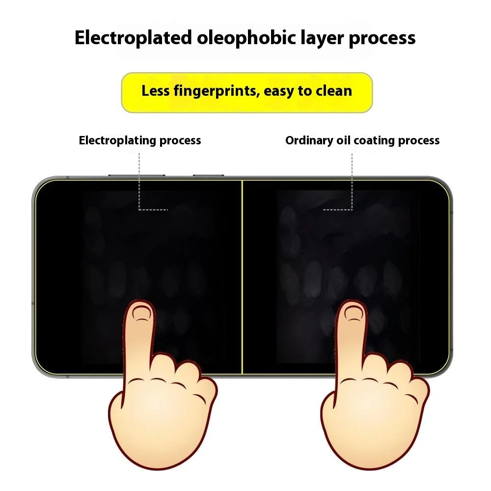 ITIETIE For Samsung Galaxy S25+ / S24+ Screen Protector 0.25mm High Aluminium-Silicon Glass Clear Film - 3