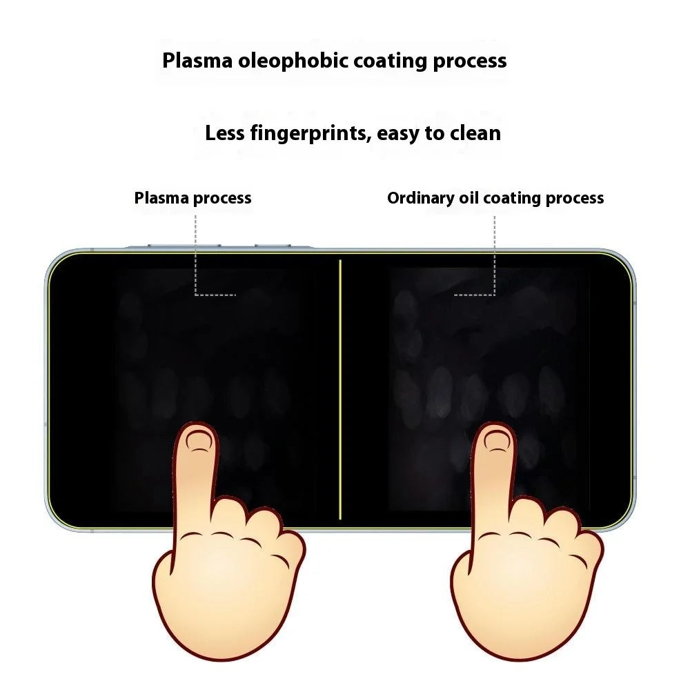 ITIETIE For Samsung Galaxy A35 5G Screen Protector 0.25mm High Aluminium-Silicon Glass Clear Film - 5