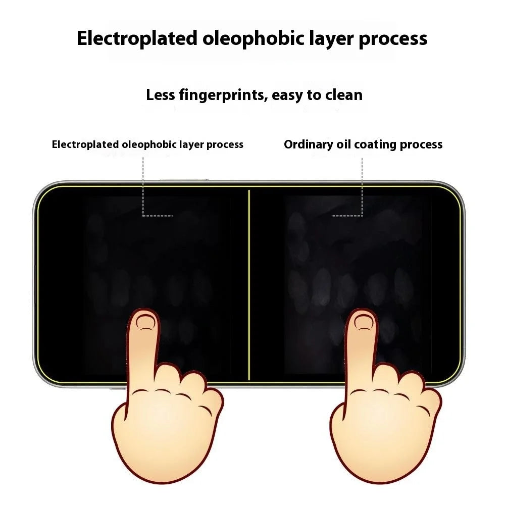 ITIETIE 2Pcs For iPhone 15 Pro Max Screen Protector 0.25mm High Aluminium-Silicon Glass Clear Film - 6