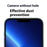 ITIETIE 2Pcs For iPhone 14 Pro Max Screen Protector 0.25mm High Aluminium-Silicon Glass Clear Film - 5