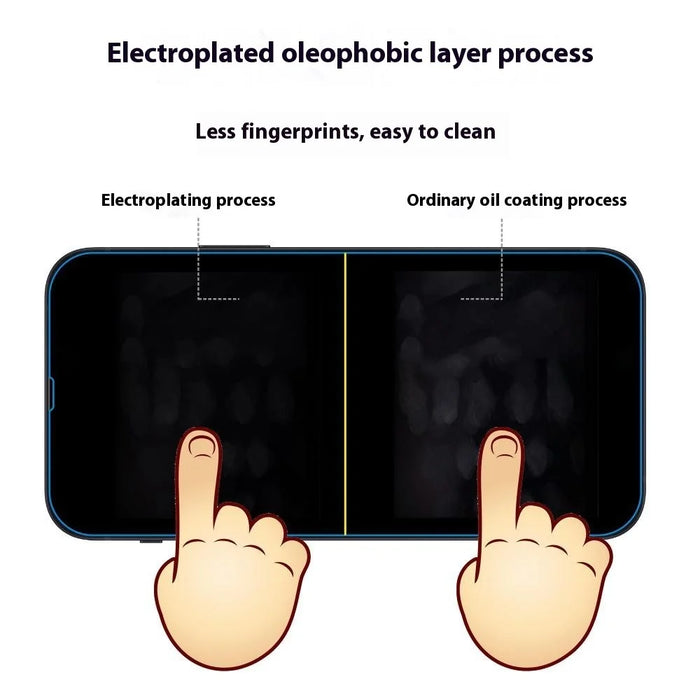 ITIETIE 2Pcs For iPhone 13 mini Screen Protector 0.25mm High Aluminium-Silicon Glass Clear Film - 6